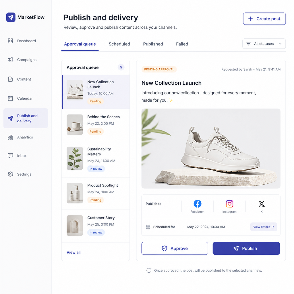 Publish & delivery UI illustration