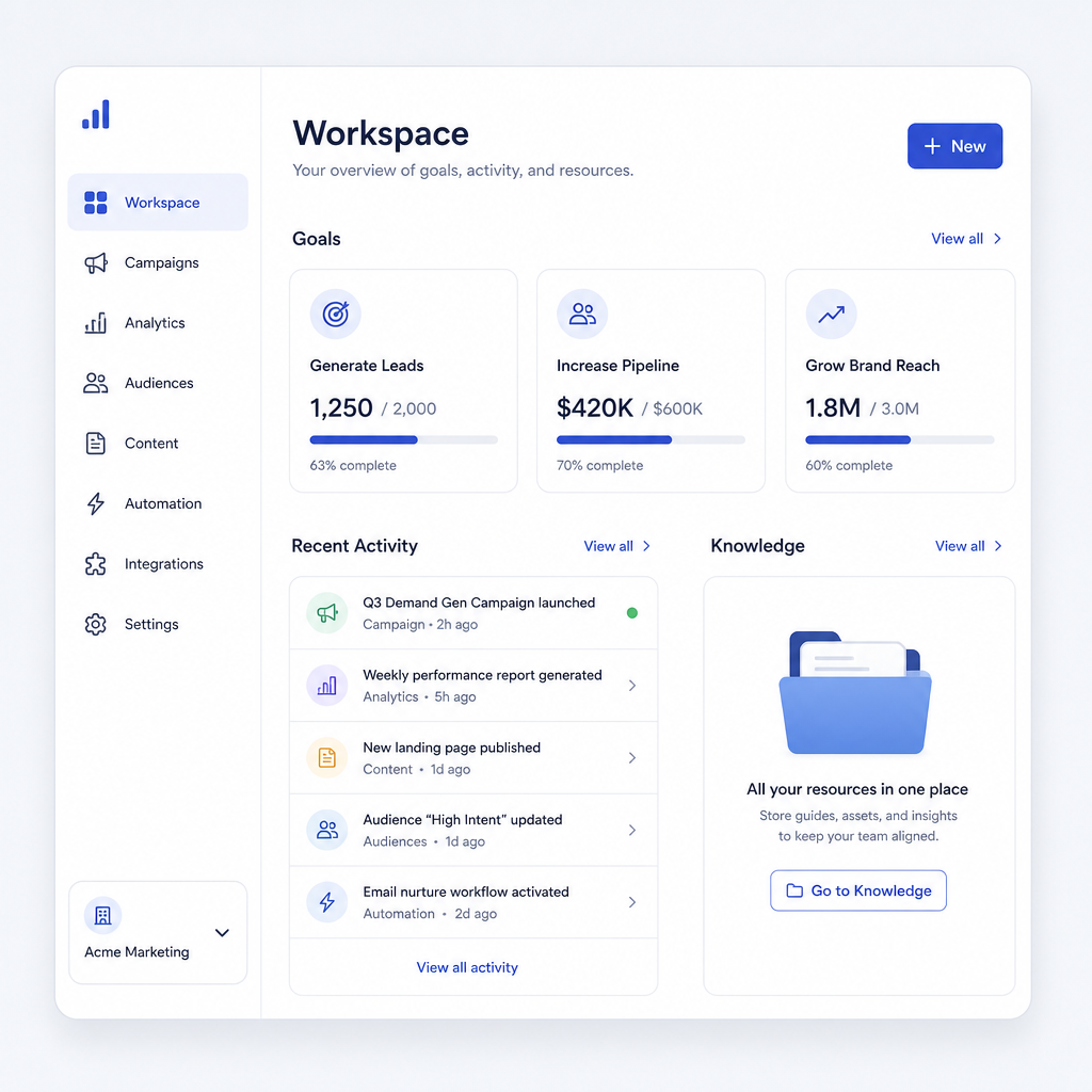 Workspace UI illustration